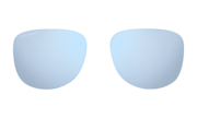 Sliver™ Round Replacement Lenses